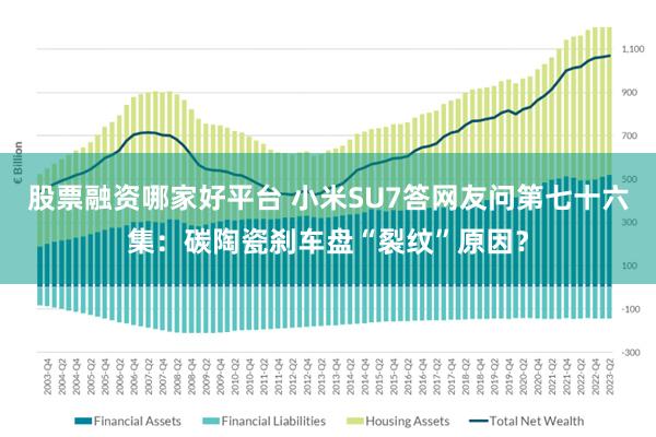 股票融资哪家好平台 小米SU7答网友问第七十六集：碳陶瓷刹车盘“裂纹”原因？