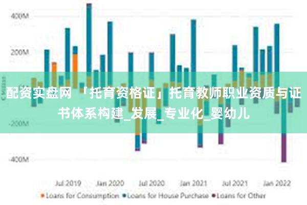 配资实盘网 「托育资格证」托育教师职业资质与证书体系构建_发展_专业化_婴幼儿