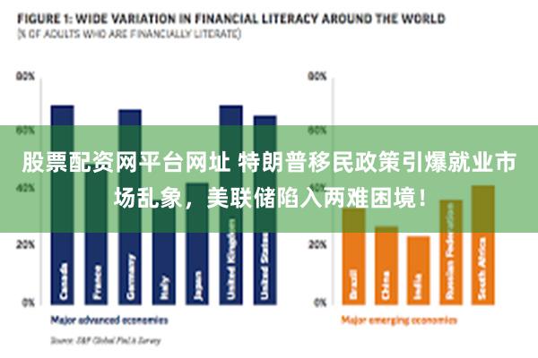 股票配资网平台网址 特朗普移民政策引爆就业市场乱象，美联储陷入两难困境！