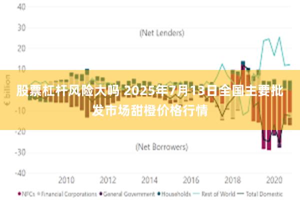 股票杠杆风险大吗 2025年7月13日全国主要批发市场甜橙价格行情