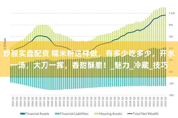 炒股实盘配资 糯米粉这样做，有多少吃多少，开水一汤，大刀一挥，香甜酥脆！_魅力_冷藏_技巧