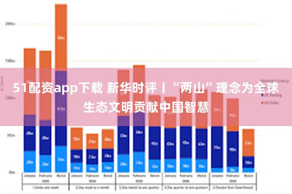 51配资app下载 新华时评丨“两山”理念为全球生态文明贡献中国智慧
