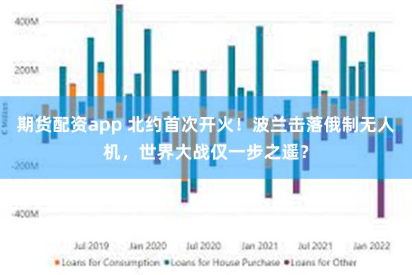 期货配资app 北约首次开火！波兰击落俄制无人机，世界大战仅一步之遥？